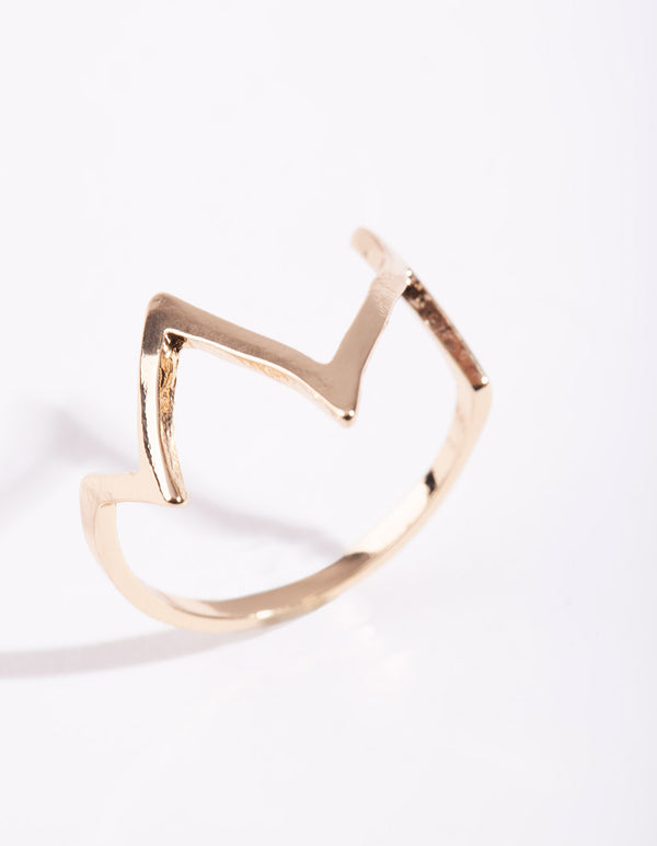 Gold Heartbeat Ring