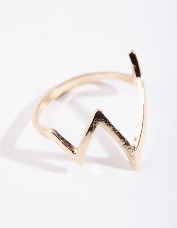 Gold Heartbeat Ring