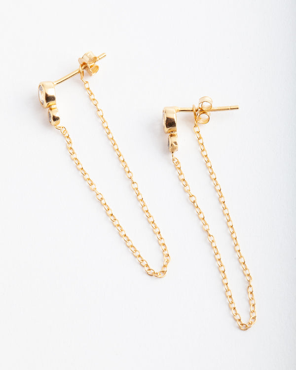 CG ST SG W-SPPH CHN DRP ER